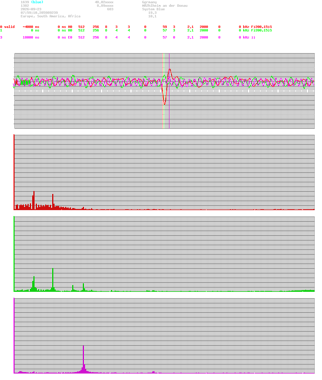 signal.php