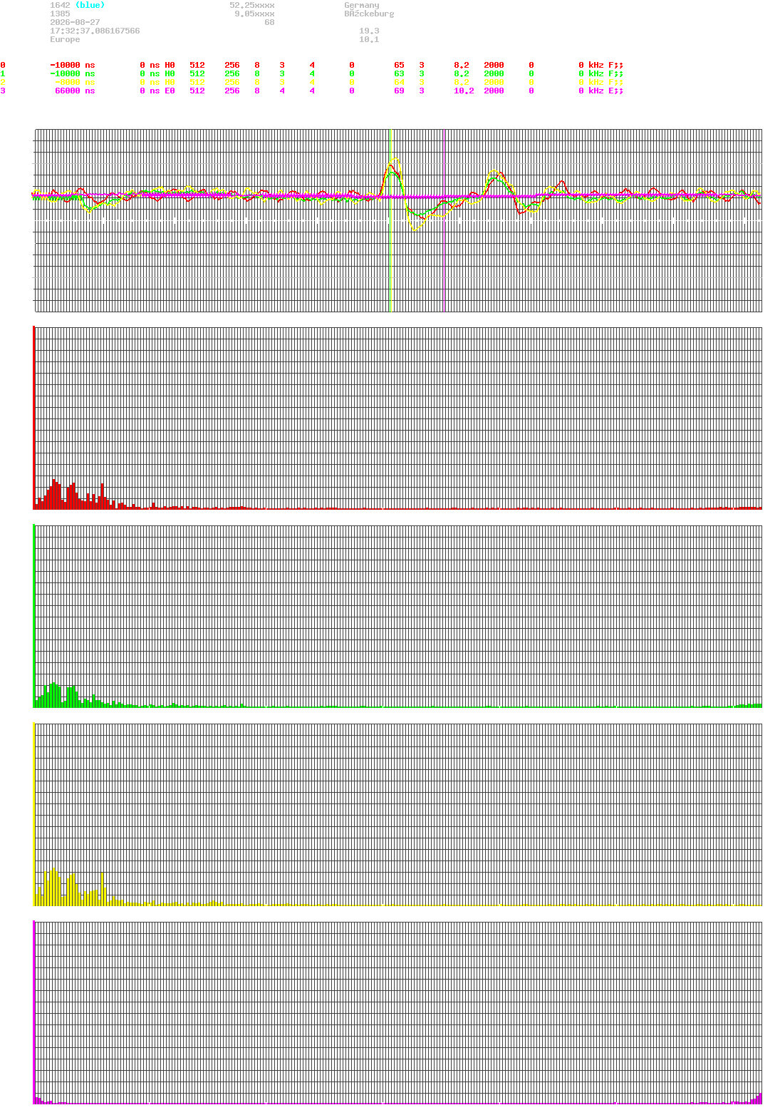 signal.php