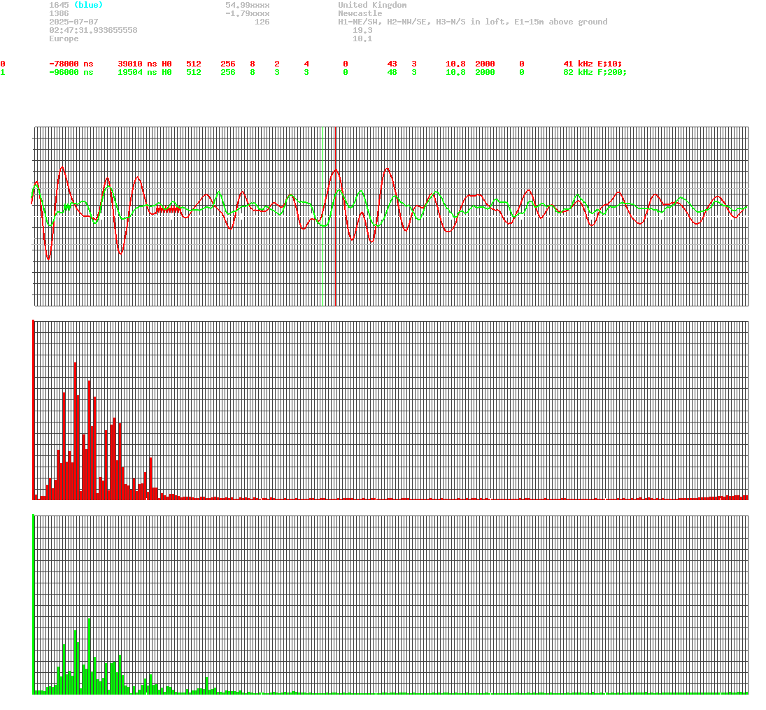 signal.php