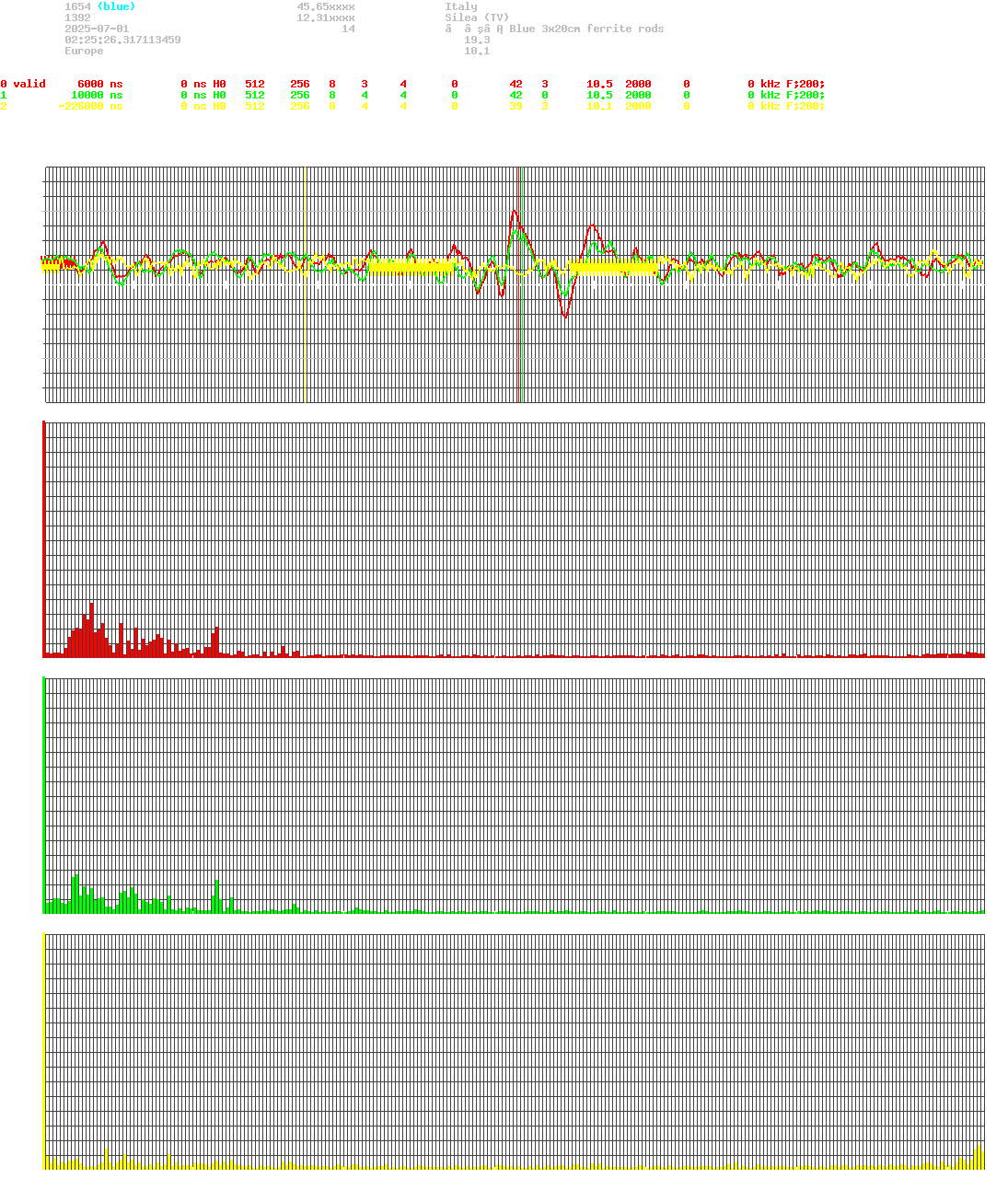 signal.php