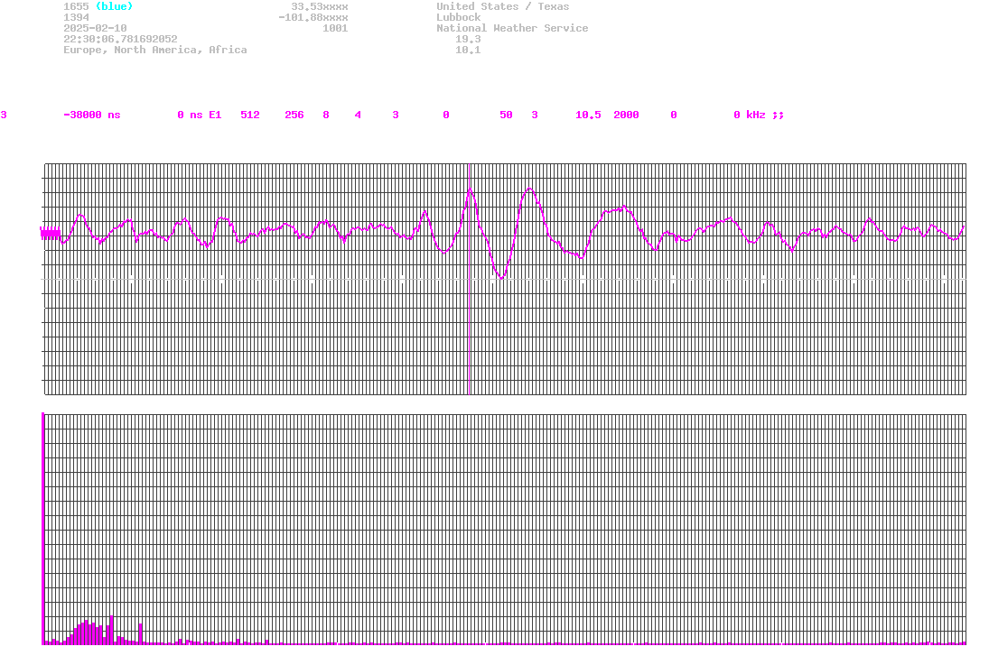 signal.php