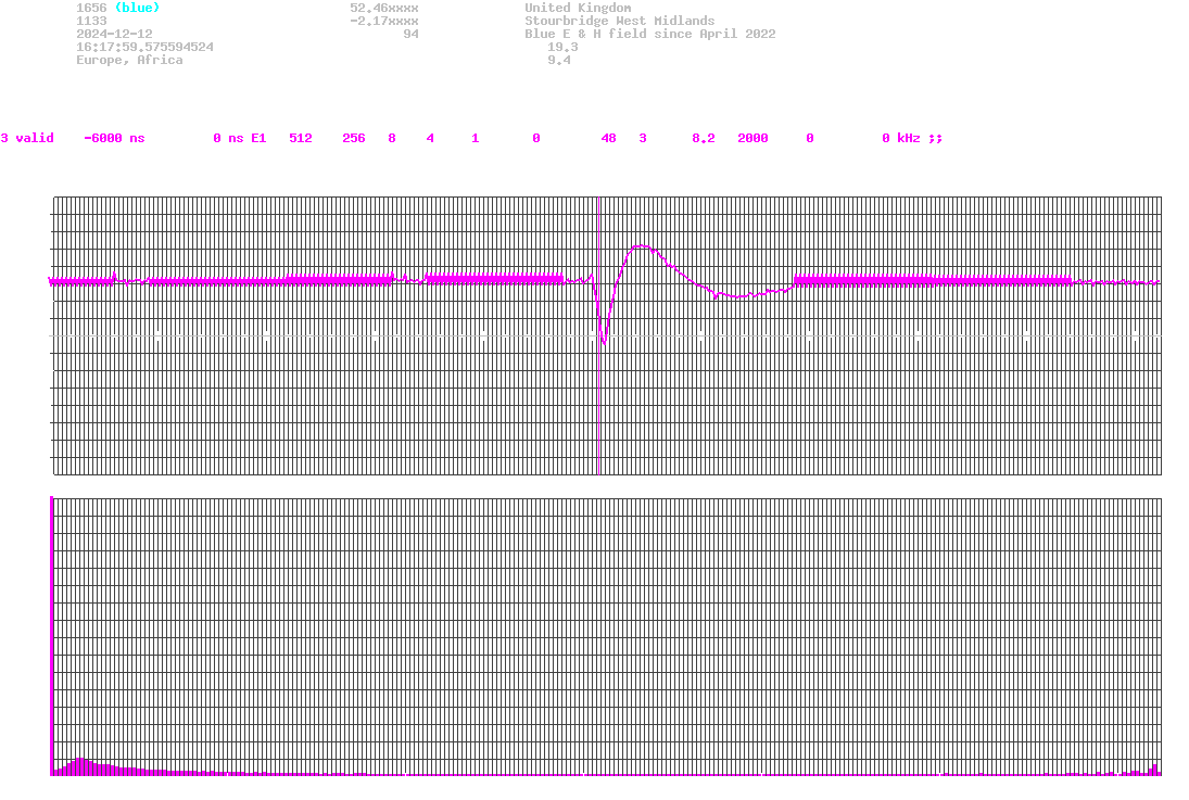signal.php