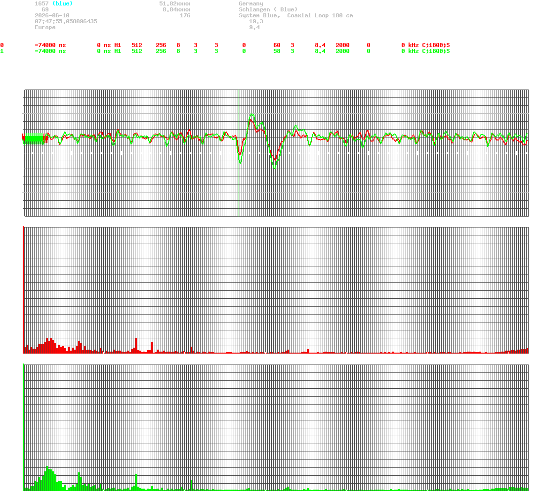 signal.php