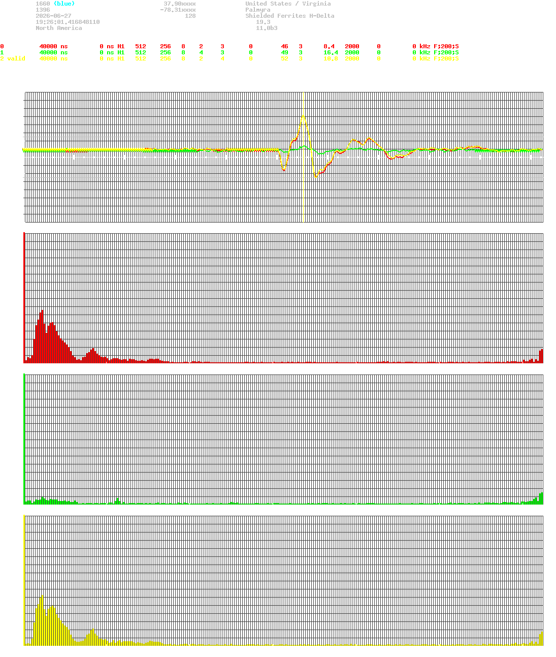 signal.php