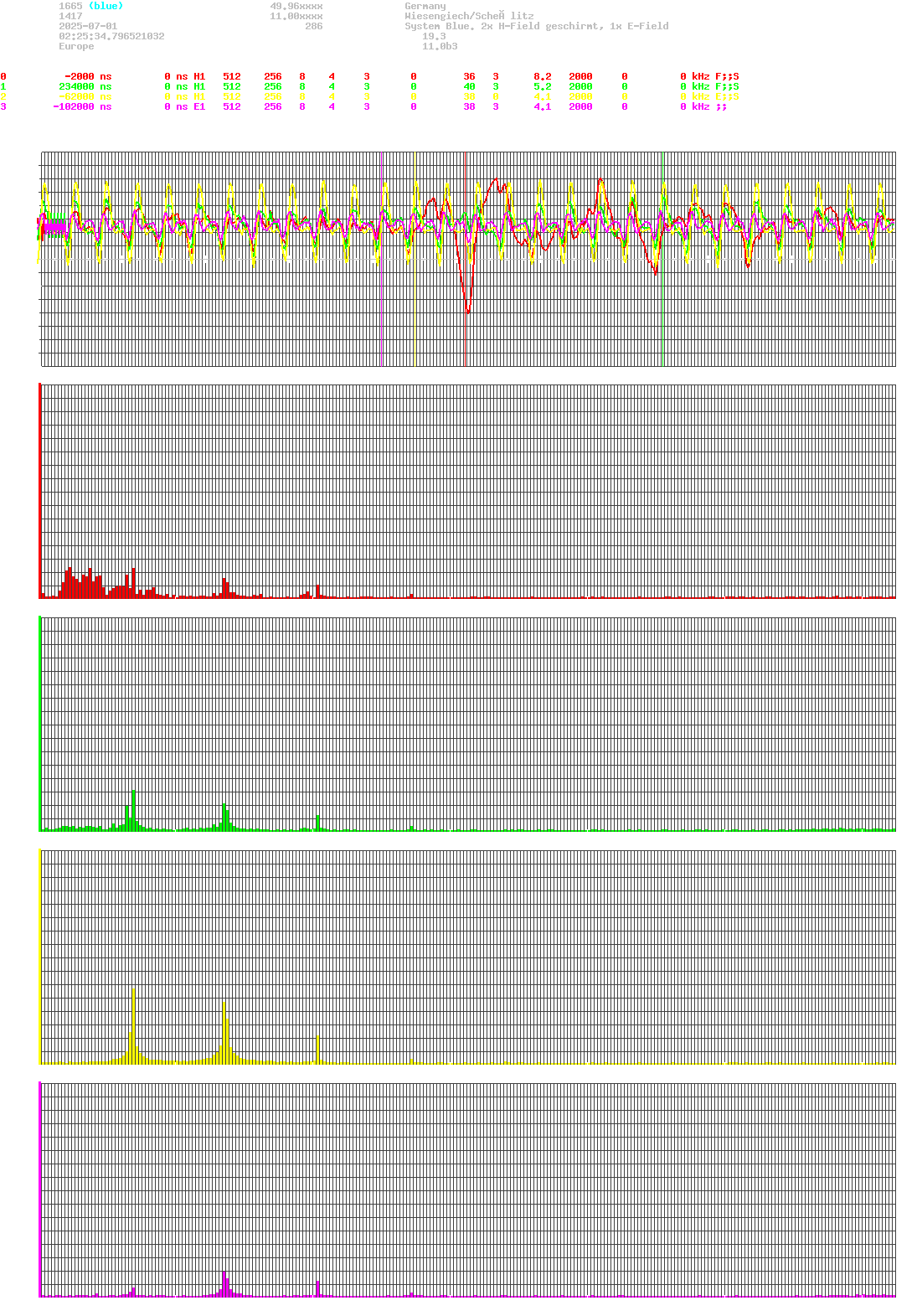 signal.php
