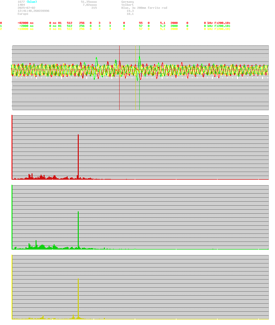 signal.php