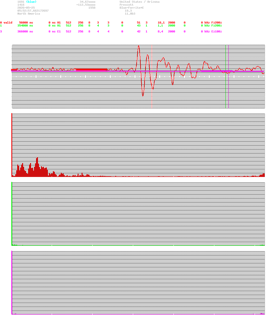 signal.php
