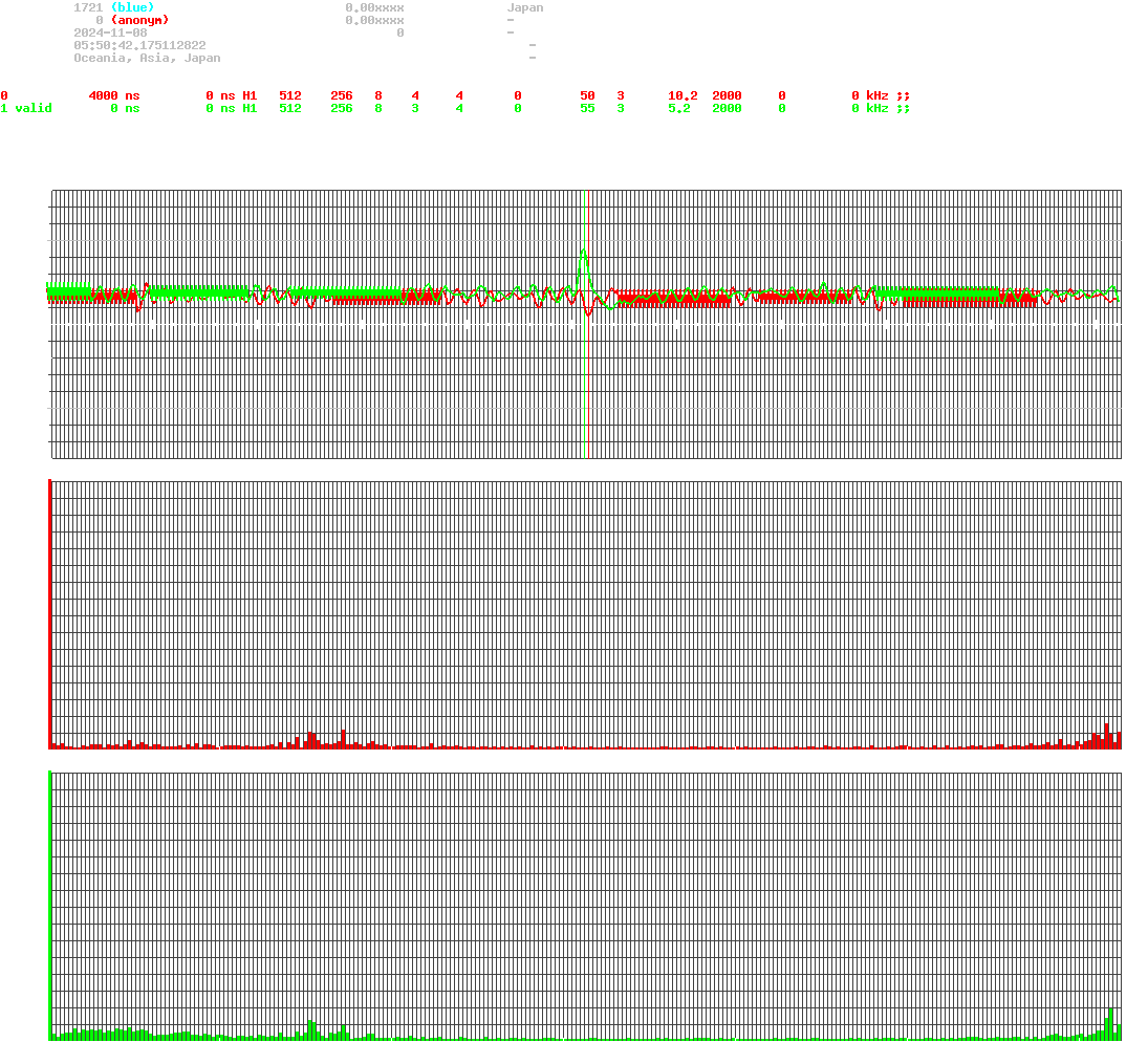 signal.php