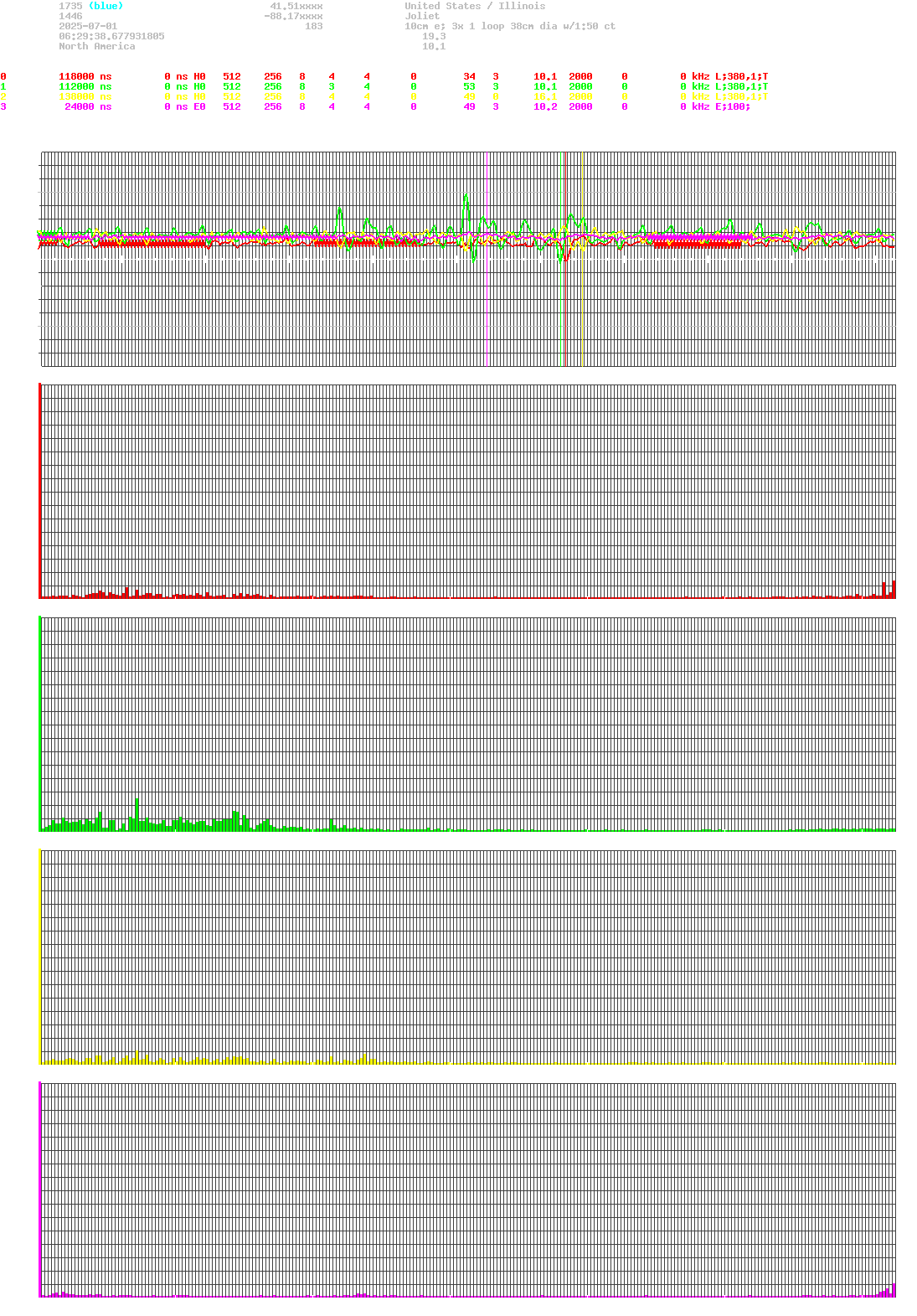 signal.php