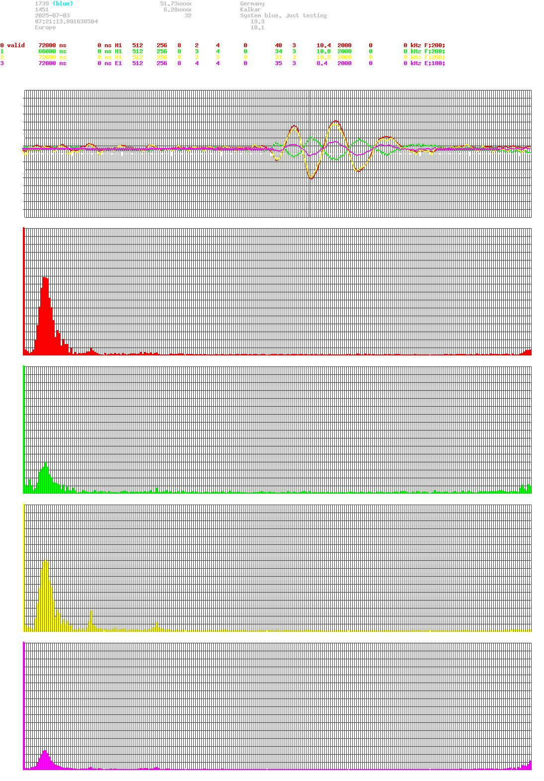 signal.php