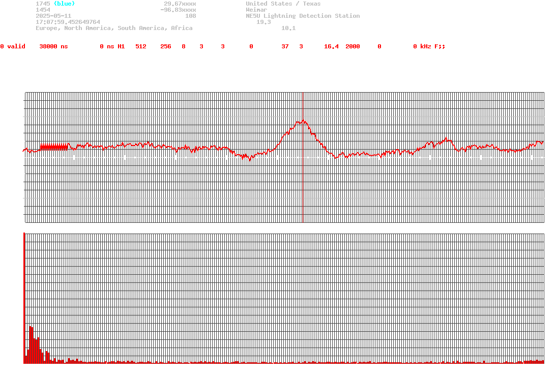 signal.php