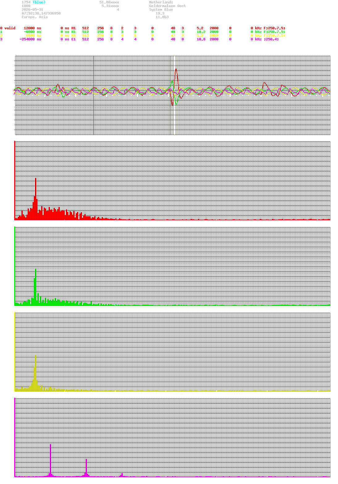 signal.php