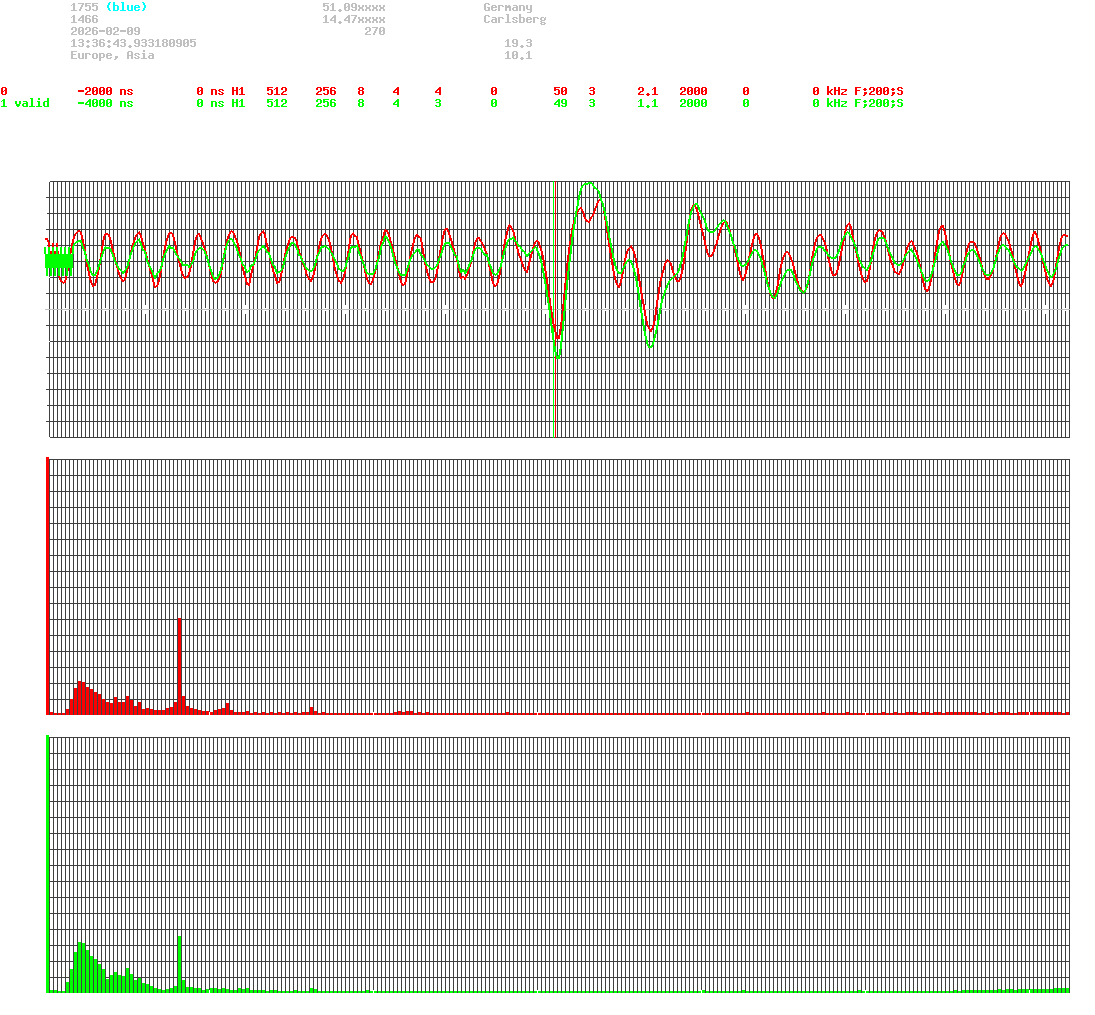 signal.php