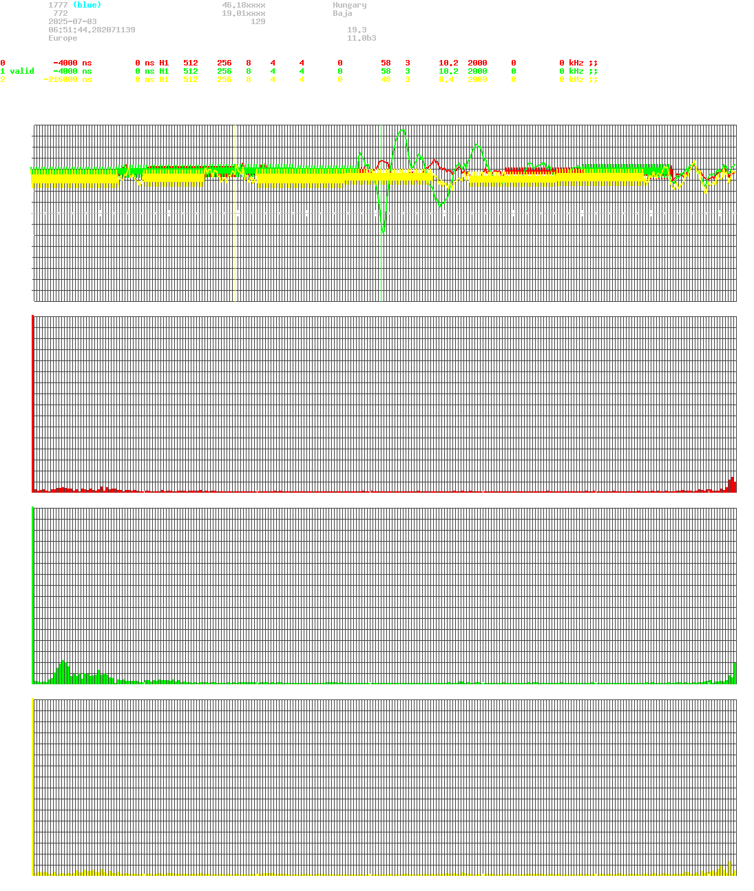 signal.php