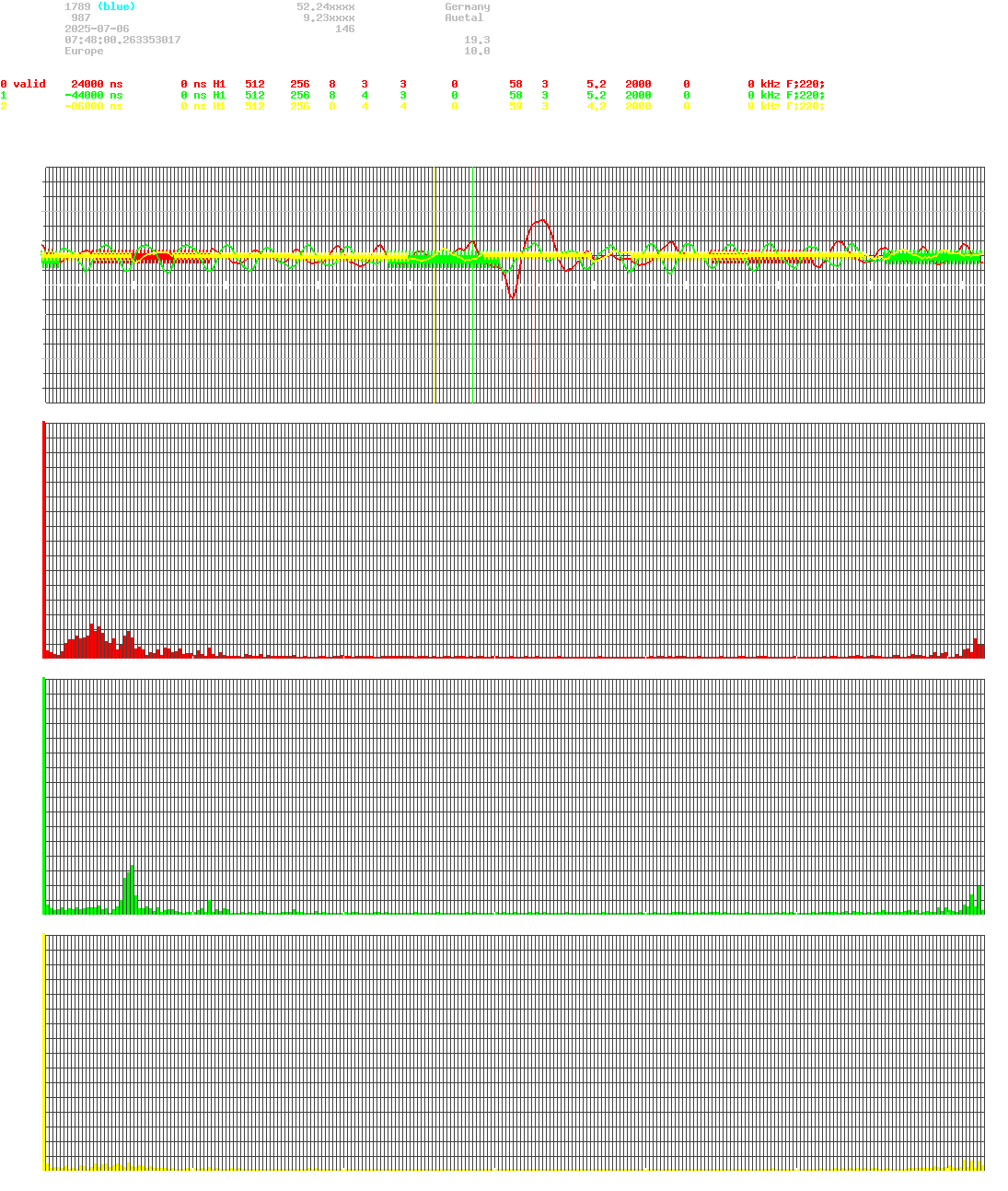 signal.php