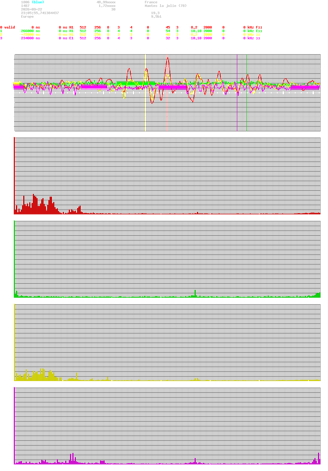 signal.php