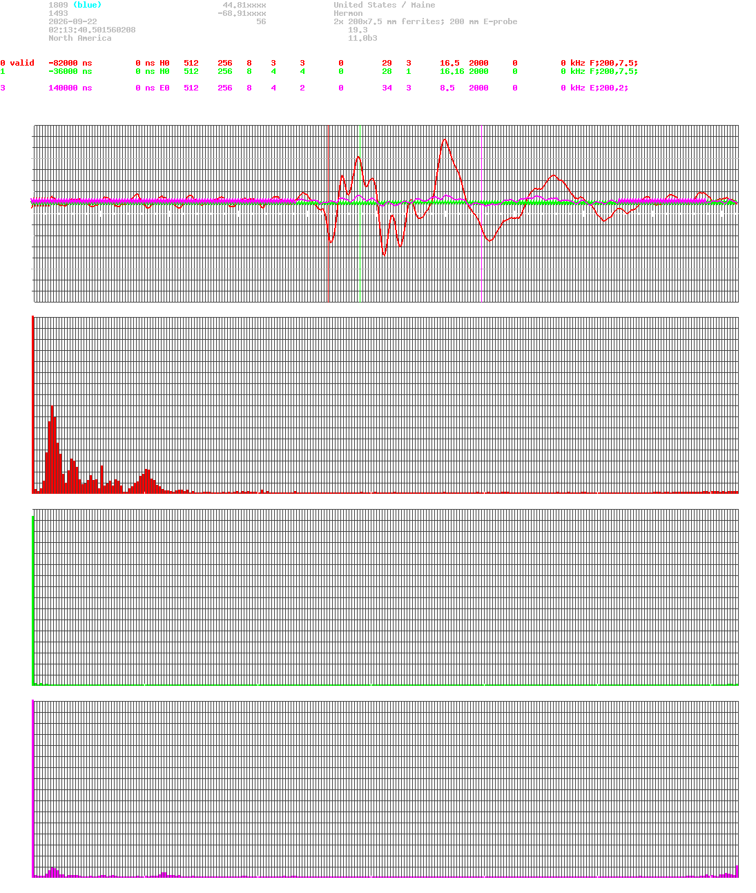 signal.php