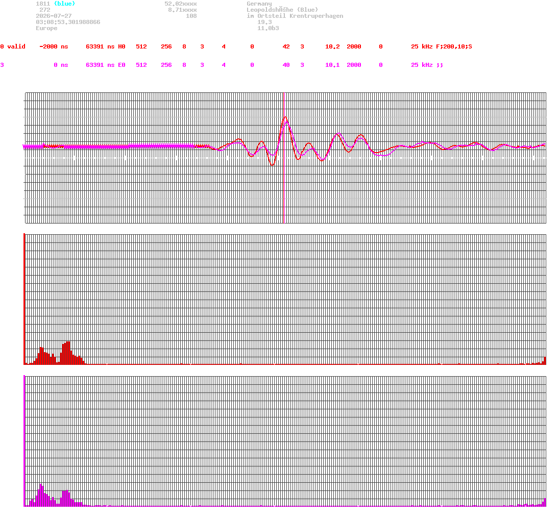 signal.php