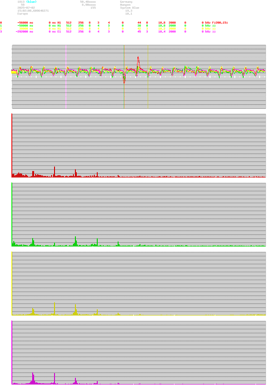 signal.php