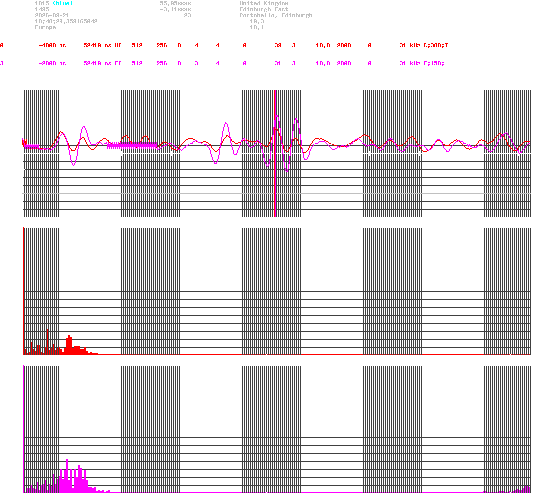 signal.php