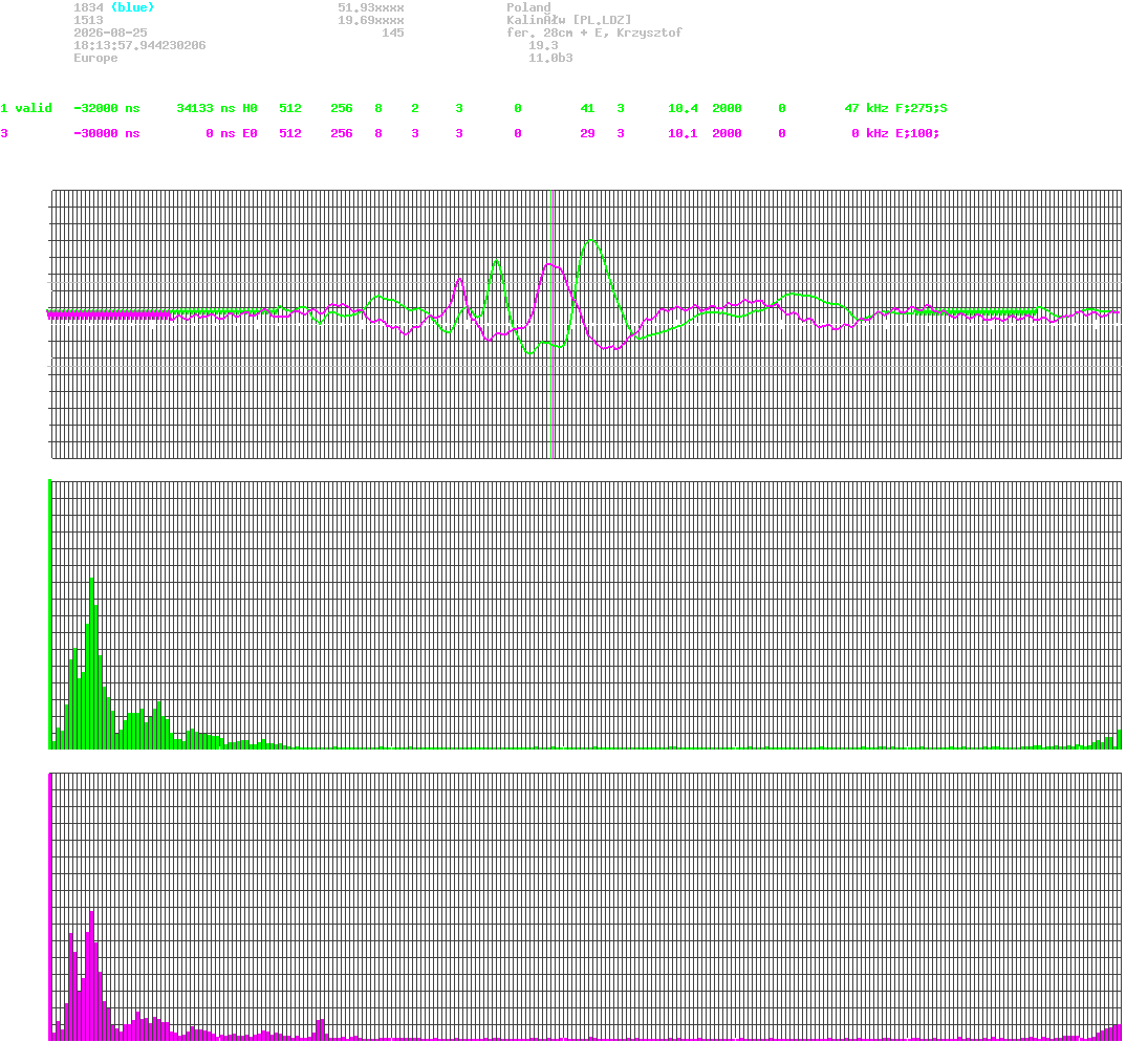 signal.php