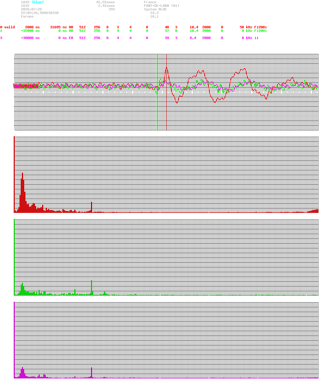 signal.php