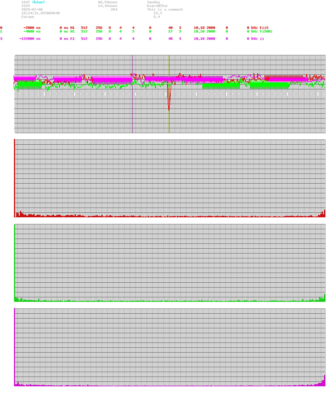 signal.php