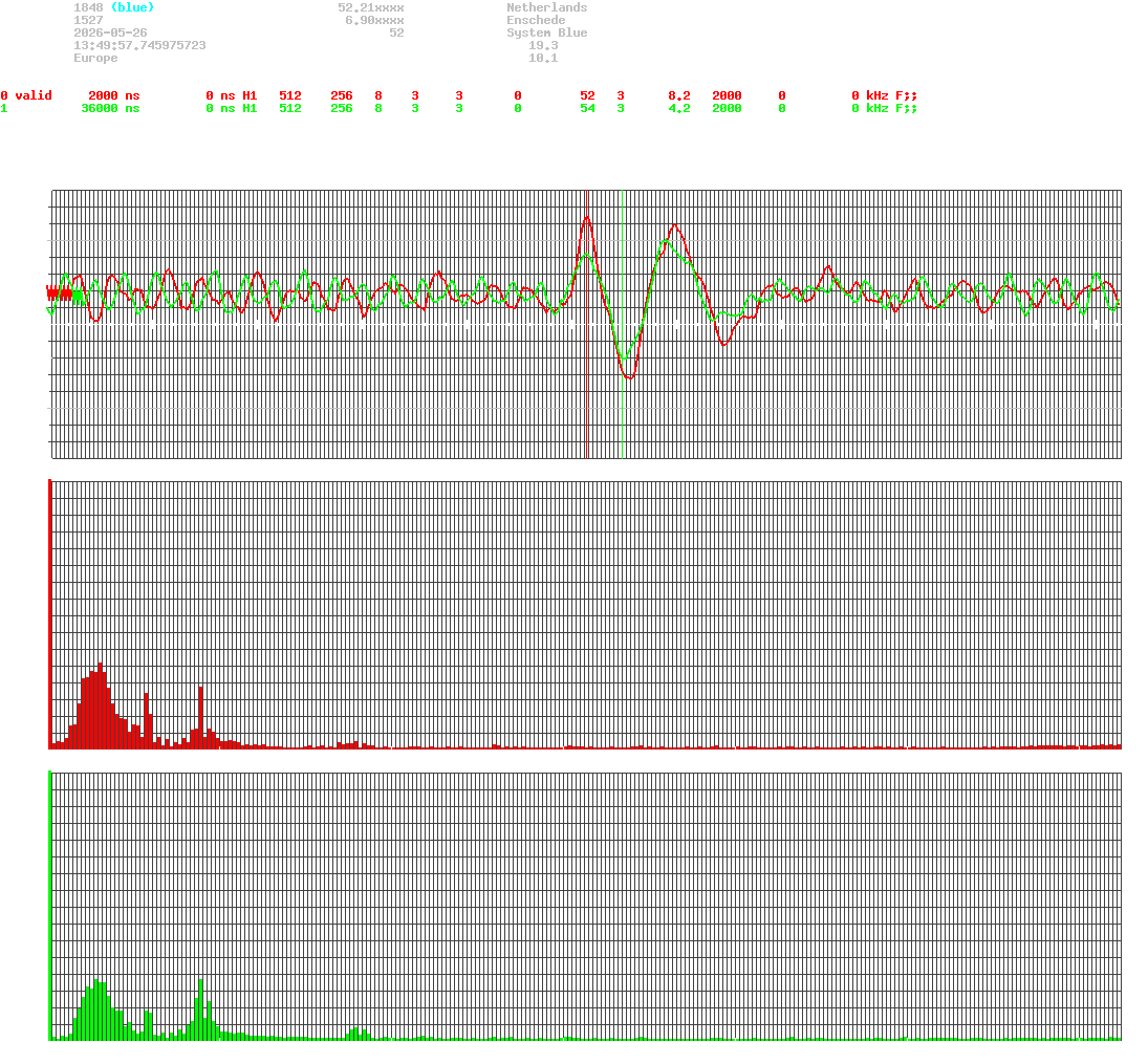 signal.php