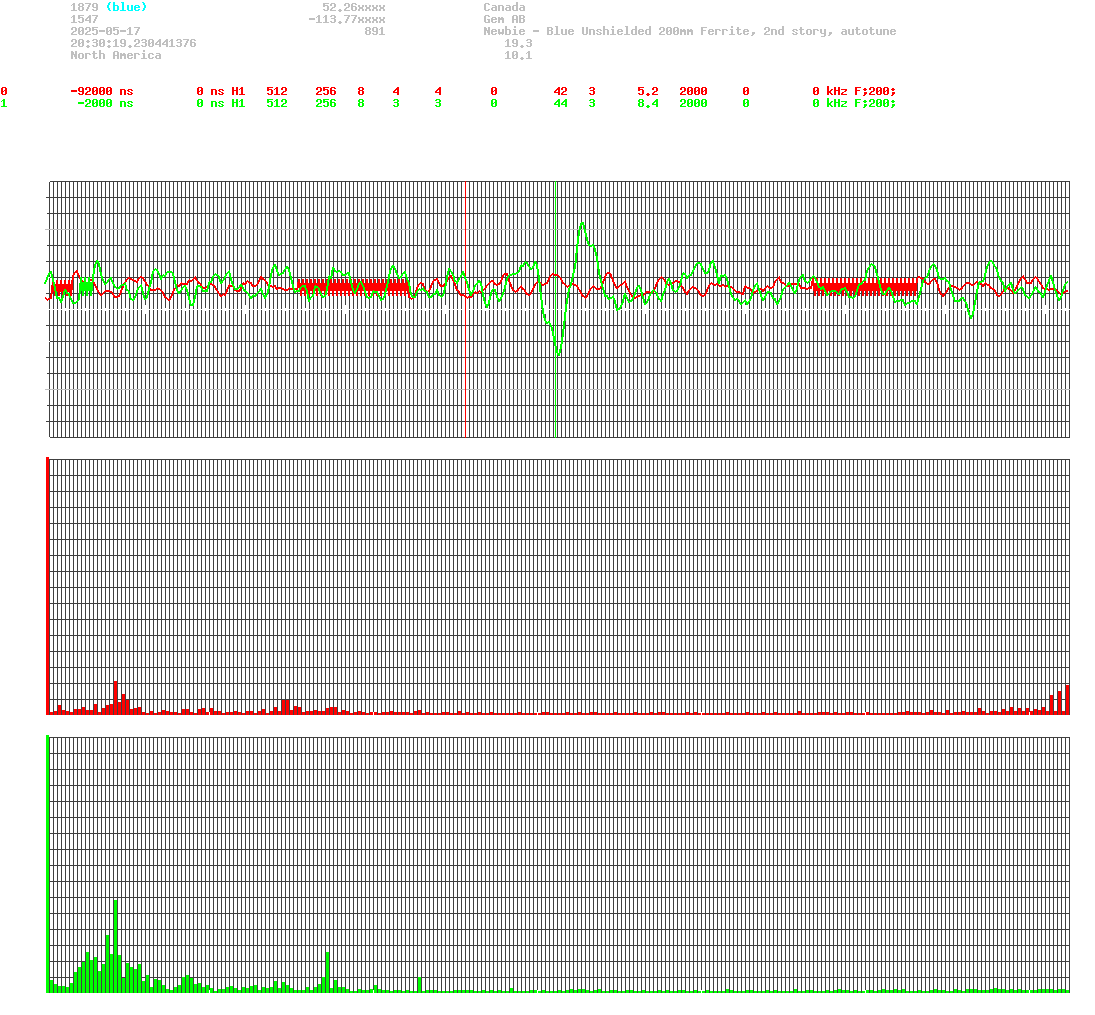 signal.php