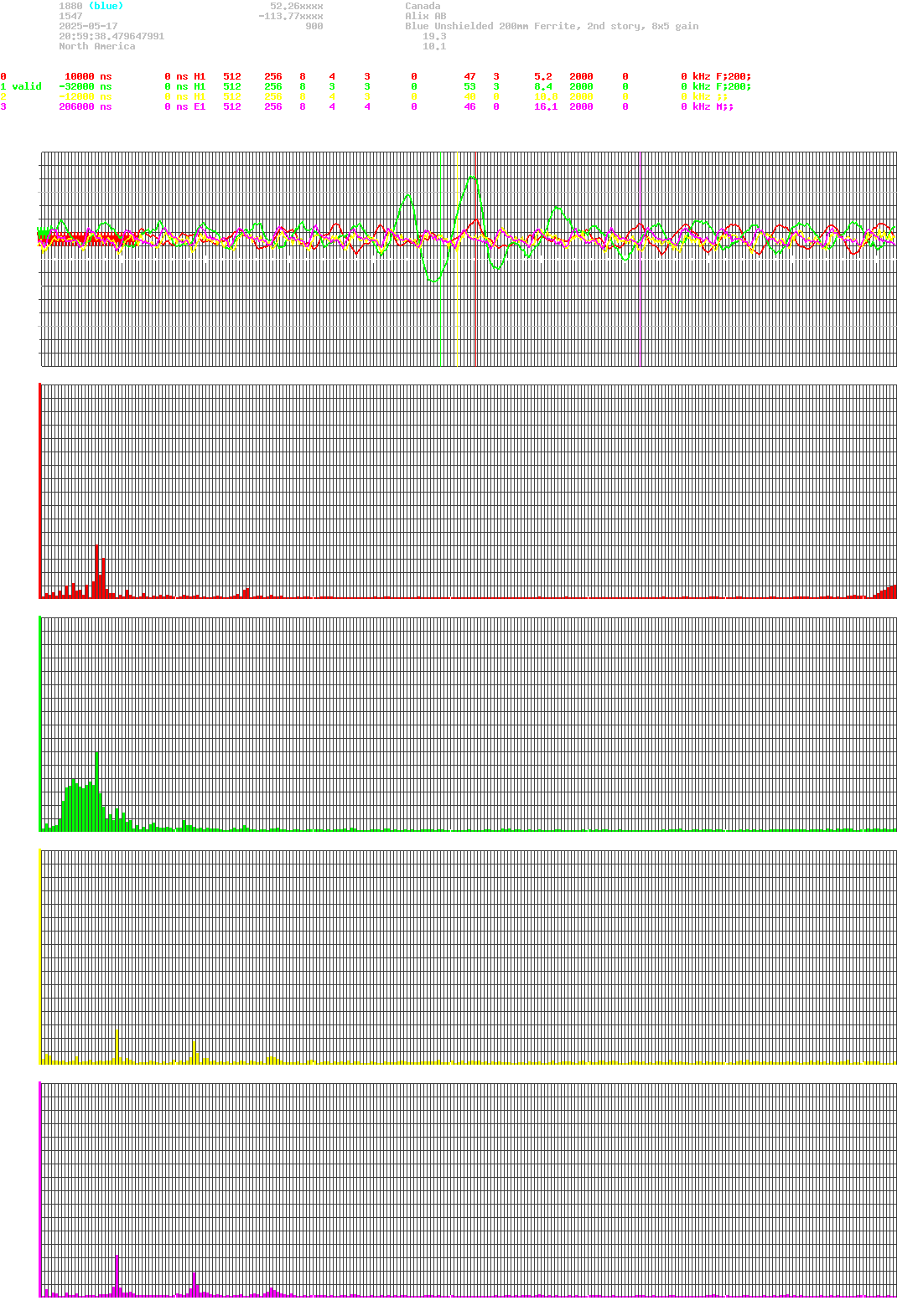 signal.php