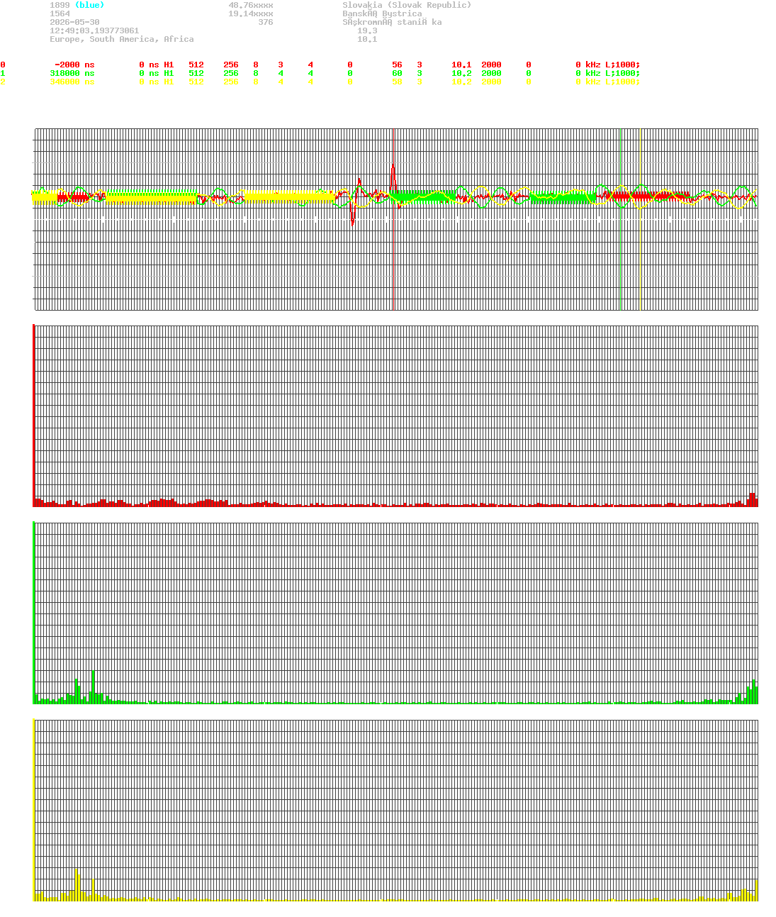 signal.php