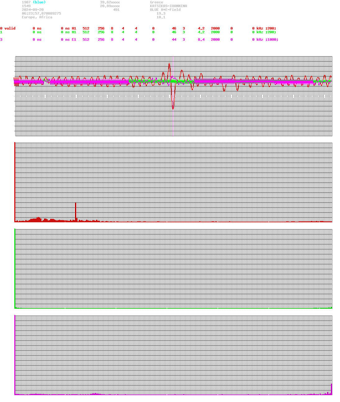 signal.php