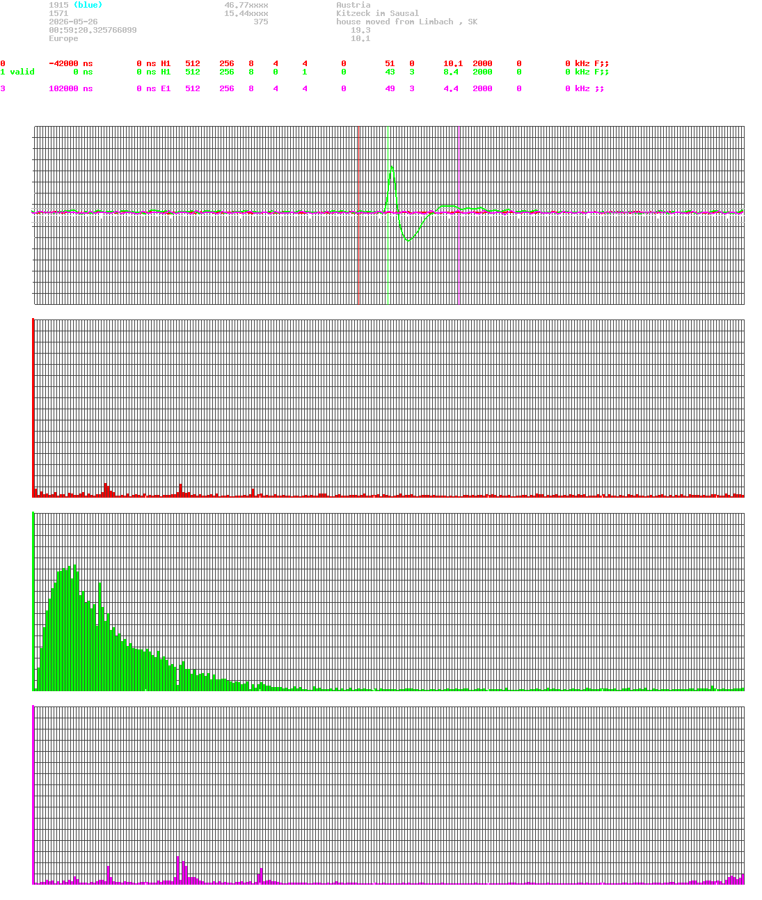 signal.php