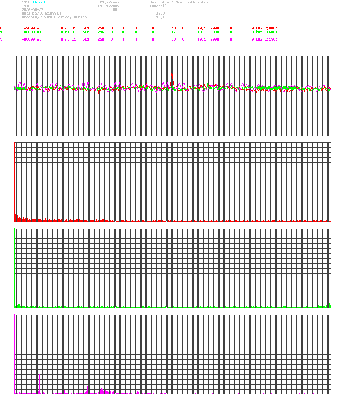 signal.php
