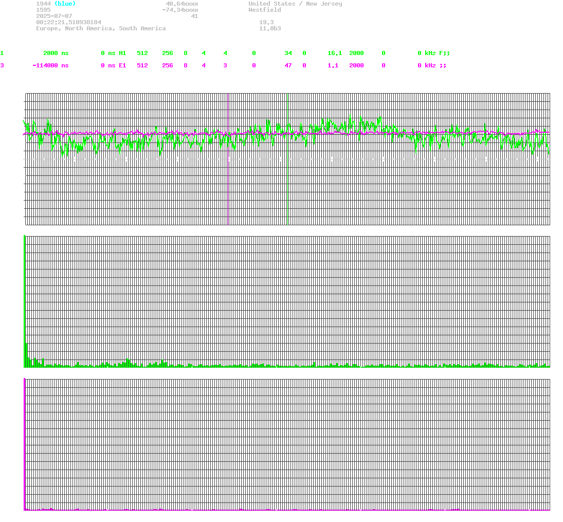 signal.php