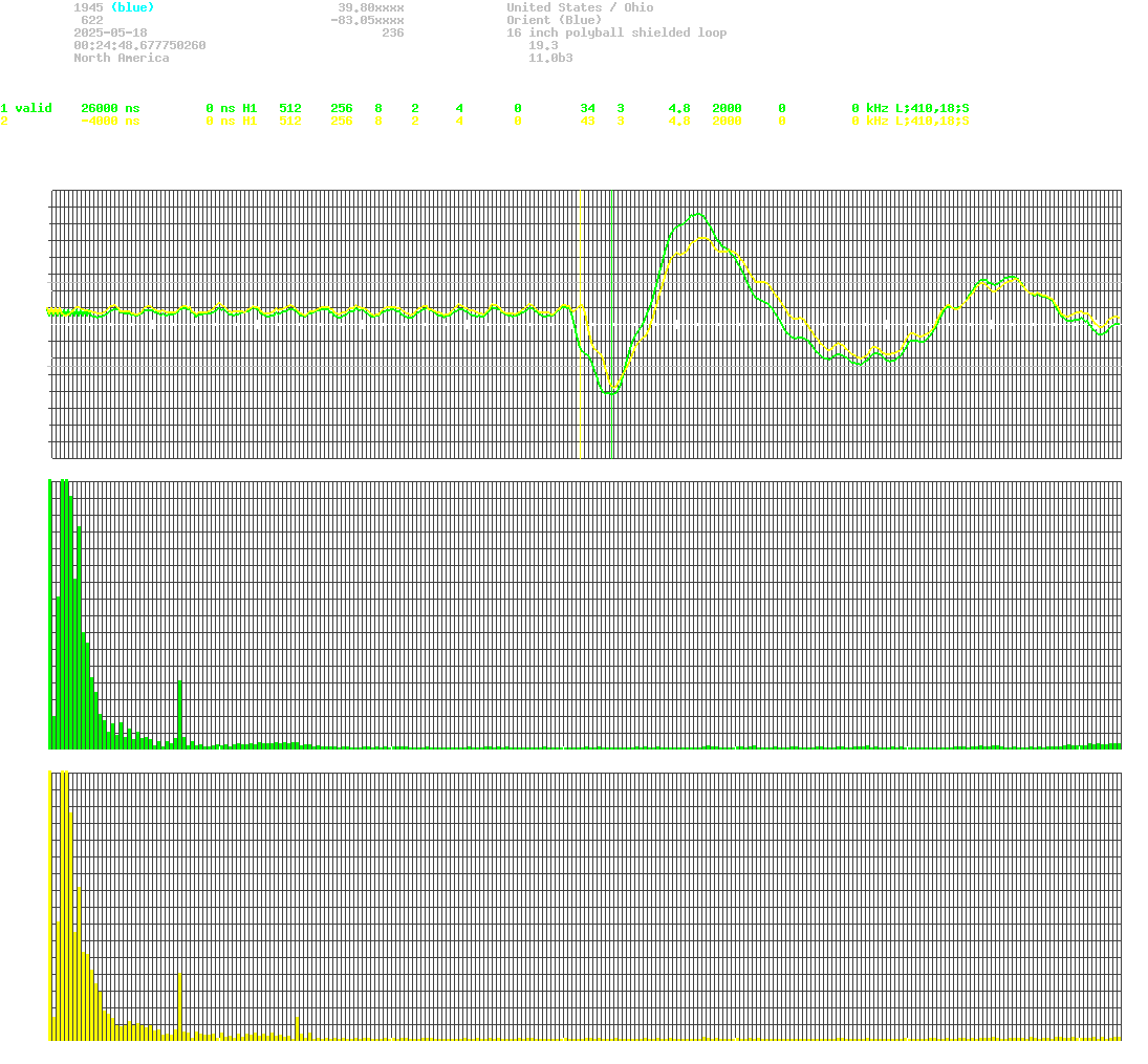 signal.php