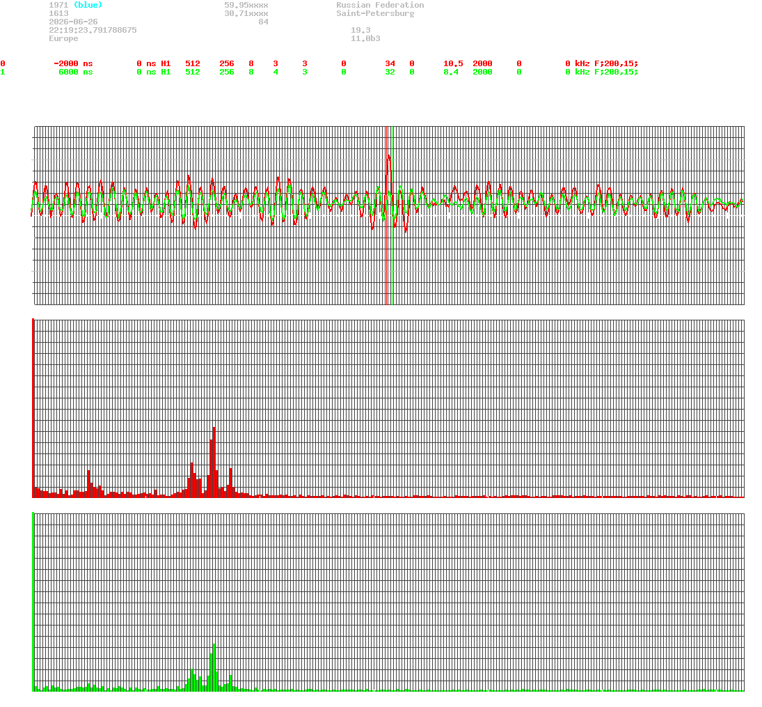 signal.php