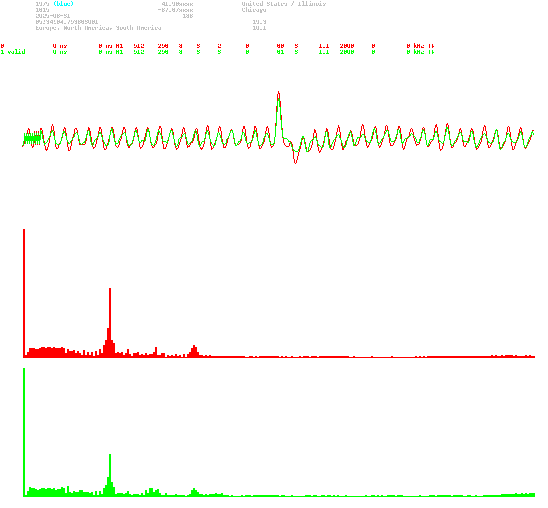signal.php