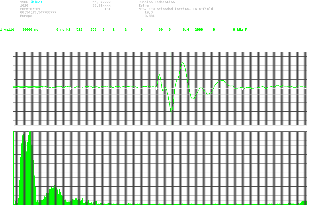 signal.php