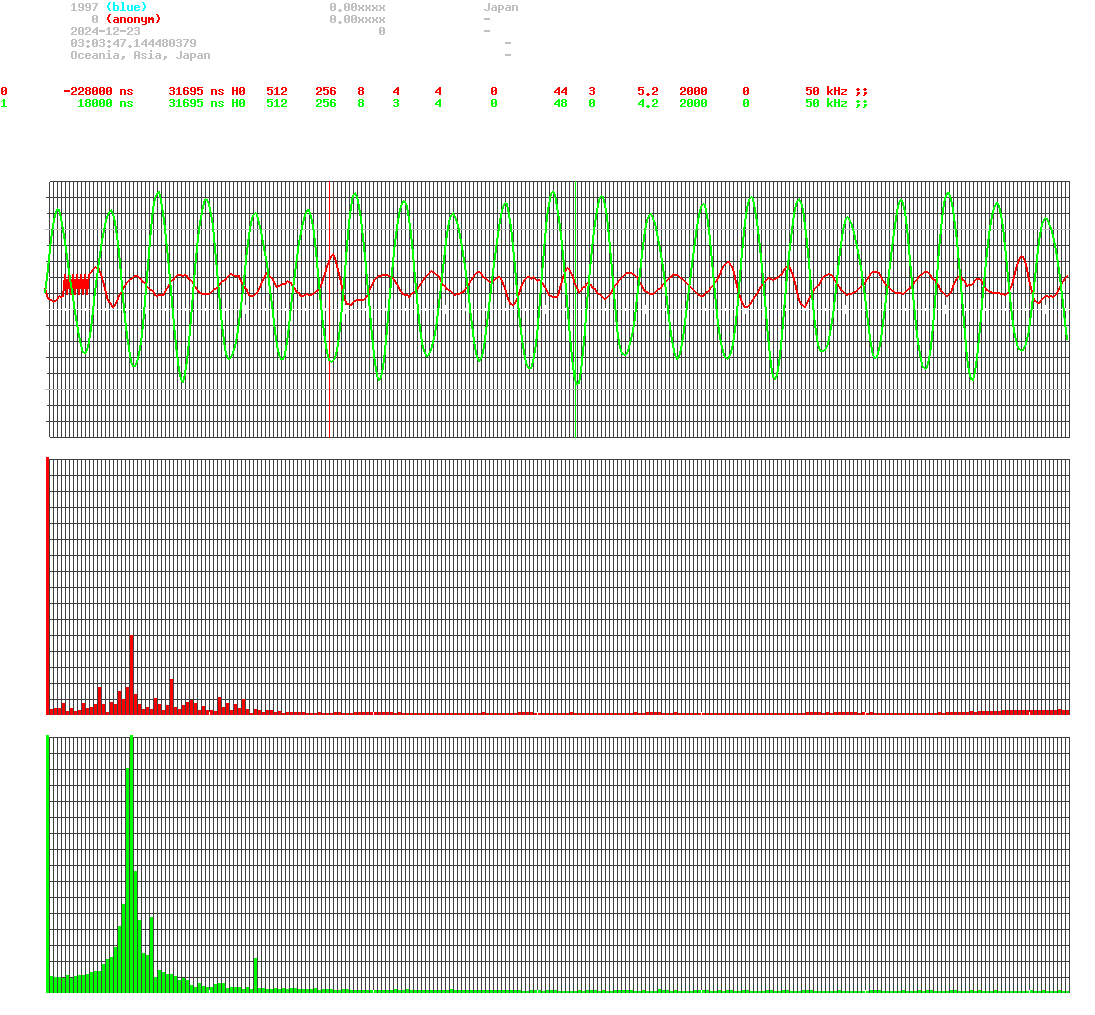 signal.php