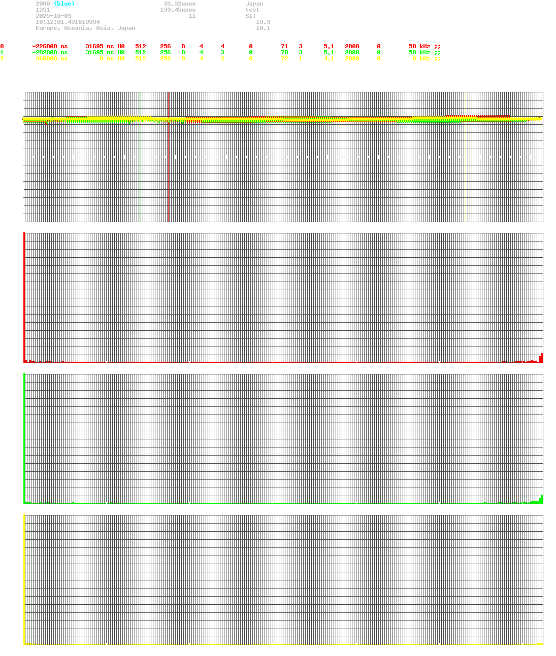signal.php