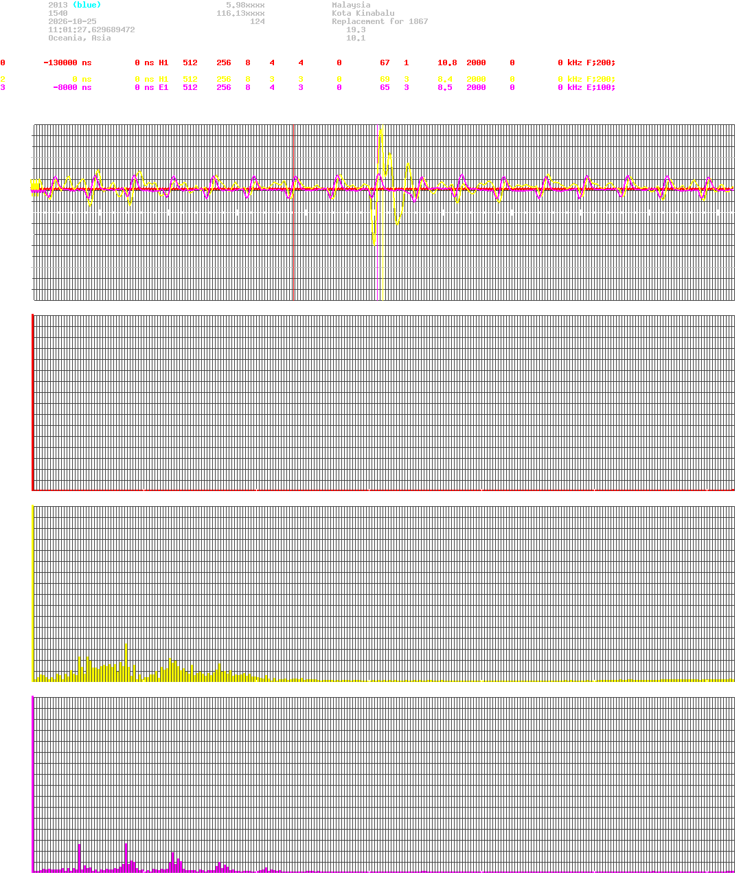 signal.php