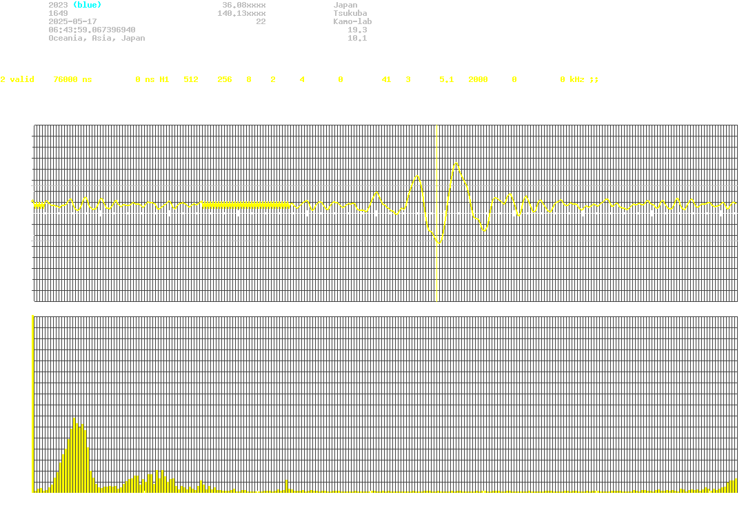 signal.php