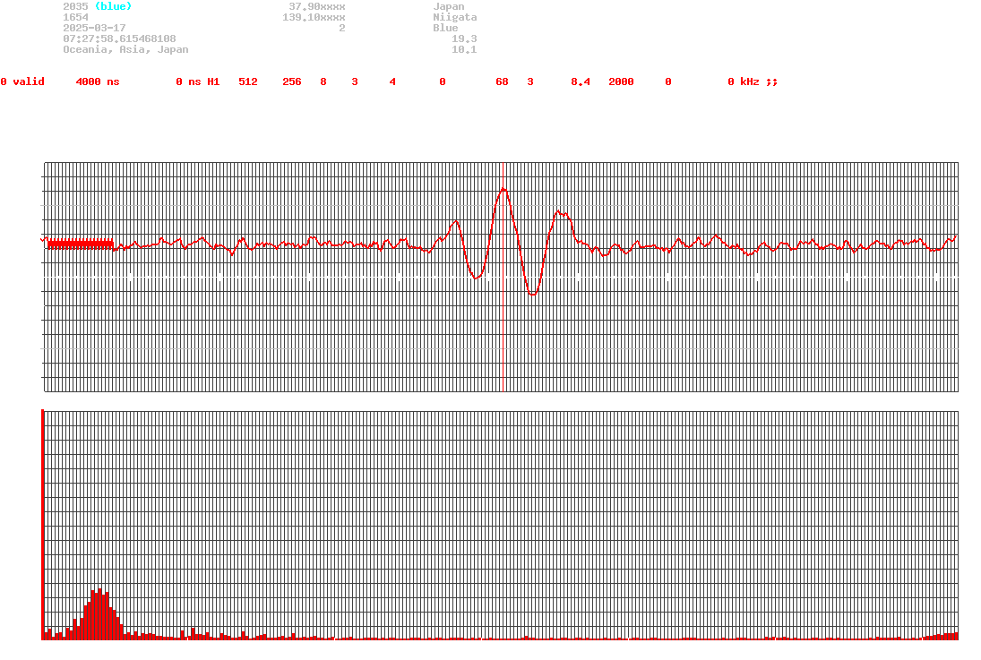 signal.php