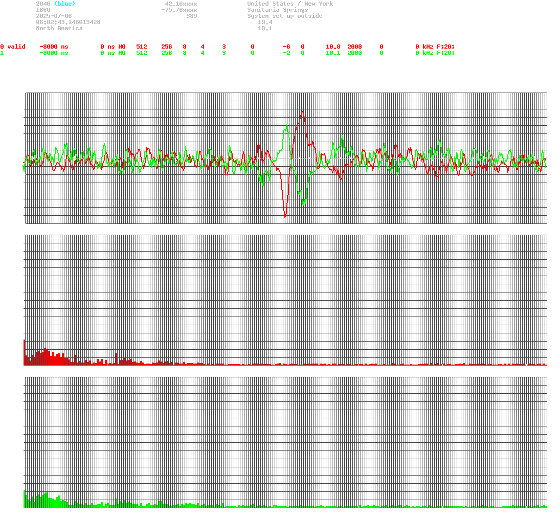 signal.php