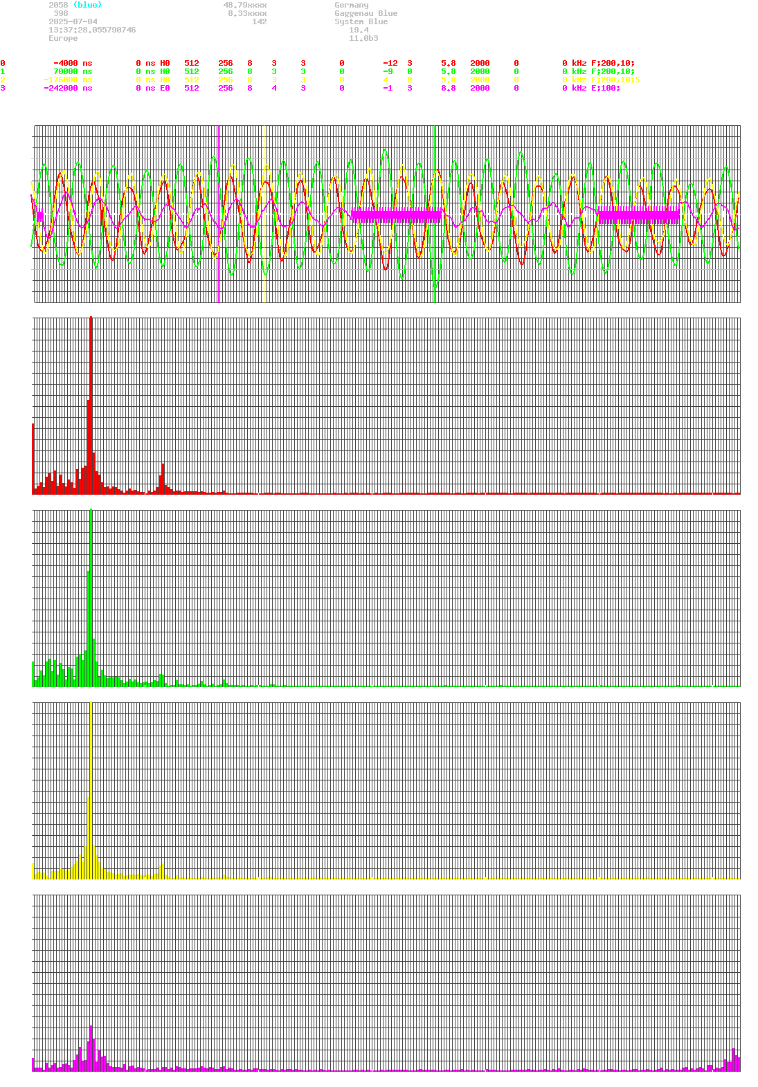 signal.php