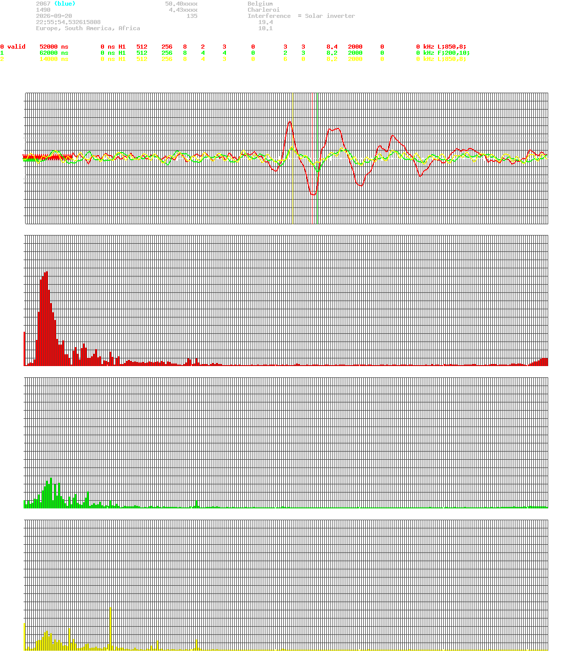 signal.php
