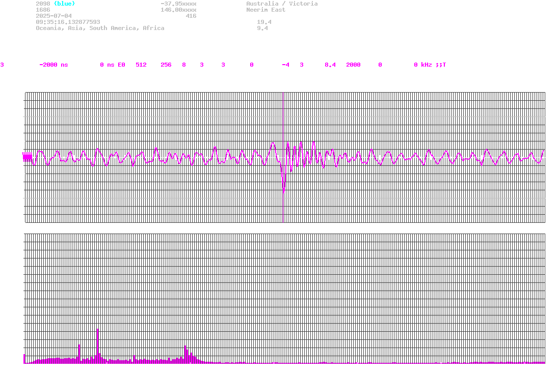 signal.php