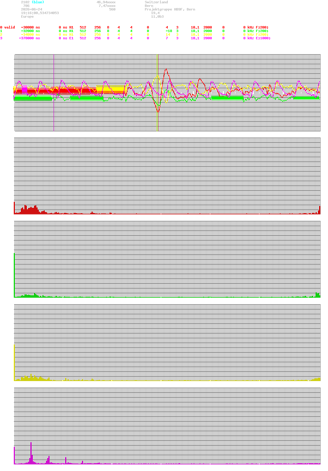 signal.php