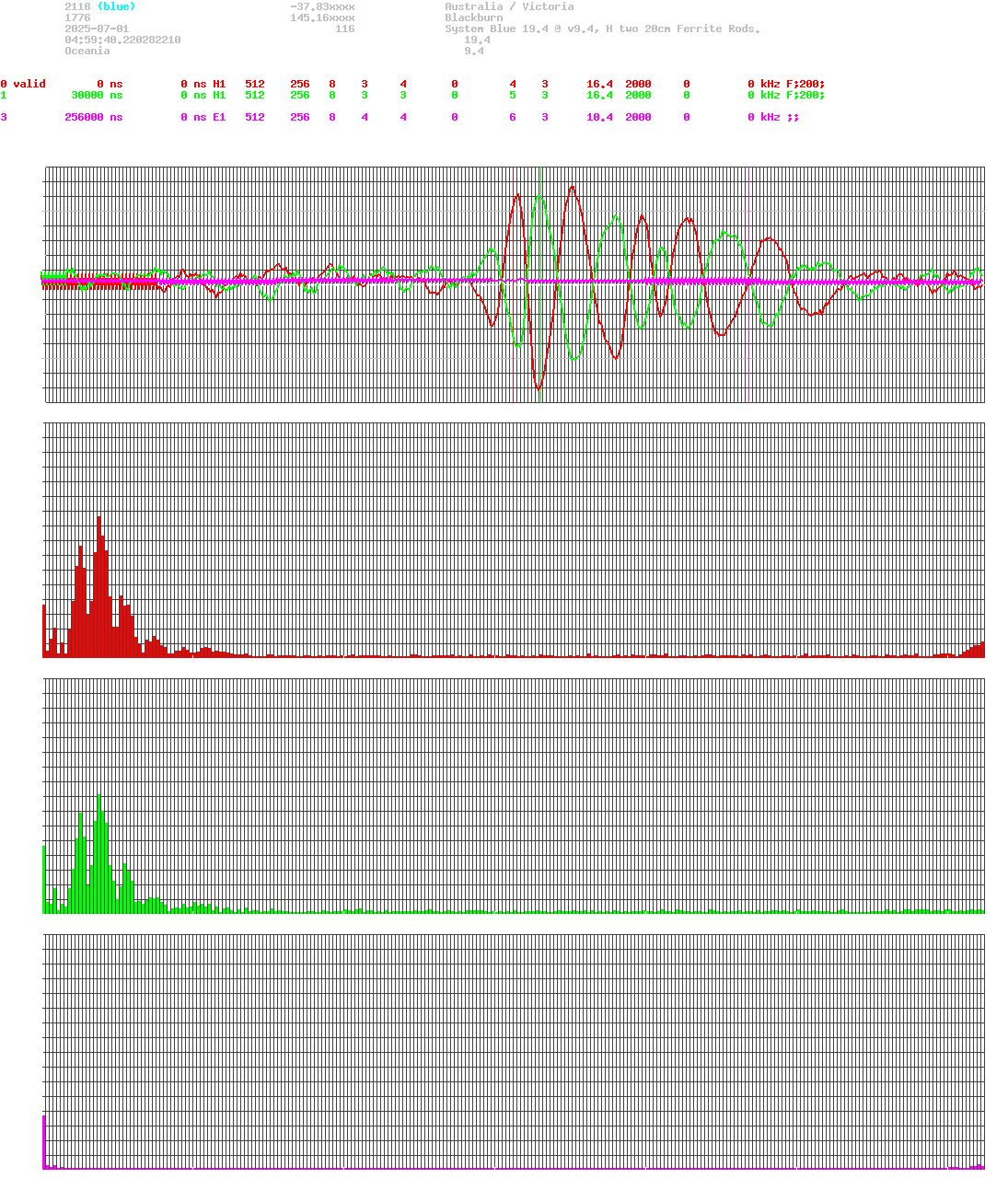 signal.php